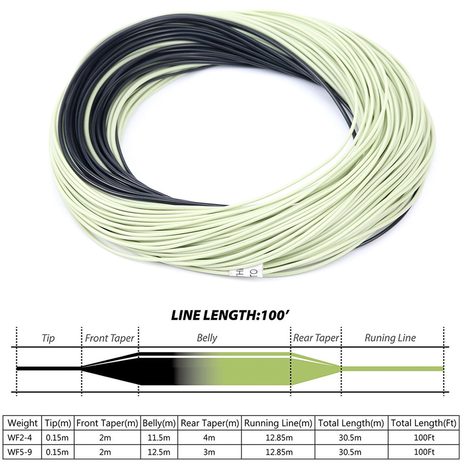 Fly Fishing Line Sinking Tip Weight Forward Line