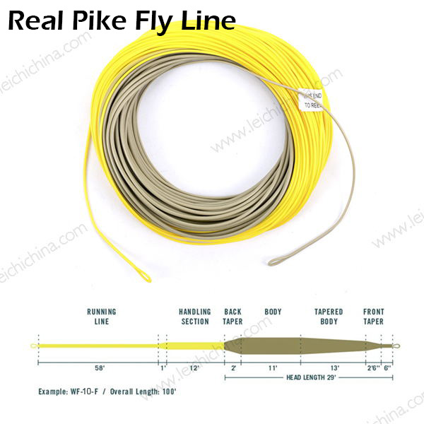 real gold weight forward floating fly